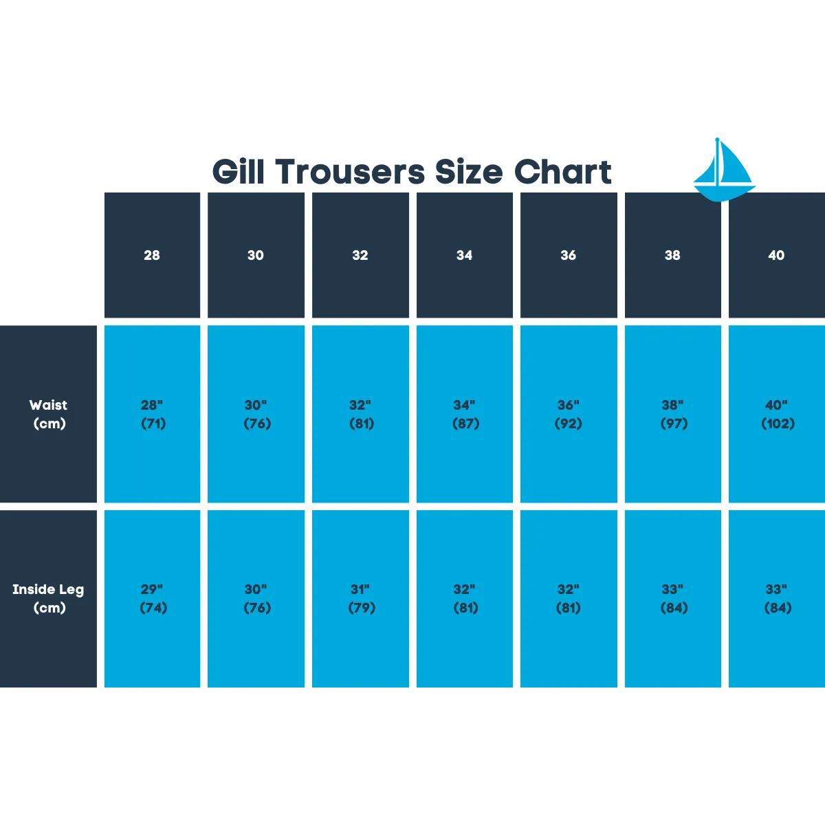 Gill Men's Offshore Red Trousers OS24T
